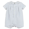 Sophie & Lucas: Frosty Twill Shortall